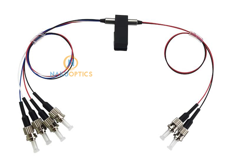 optical switch